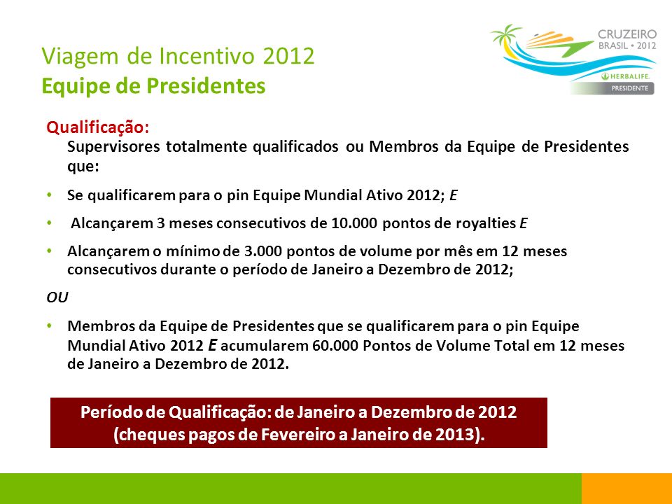 Viagem de Incentivo 2012 Equipe de Presidentes