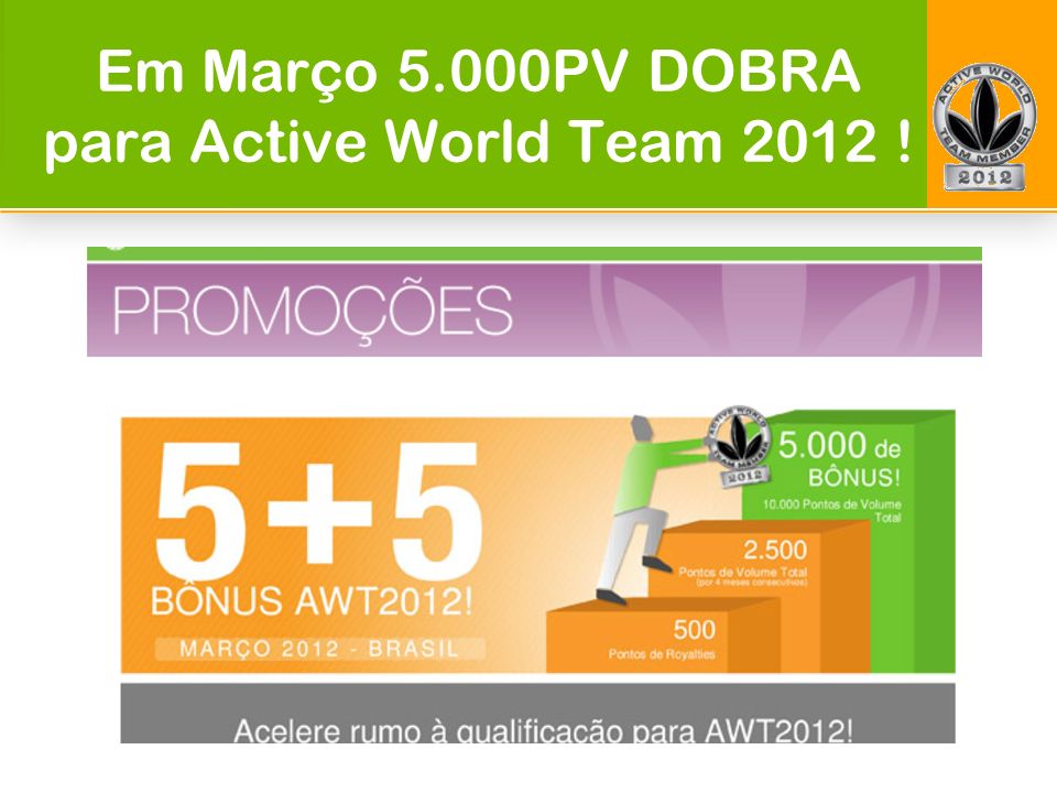 Em Março 5.000PV DOBRA para Active World Team 2012 !