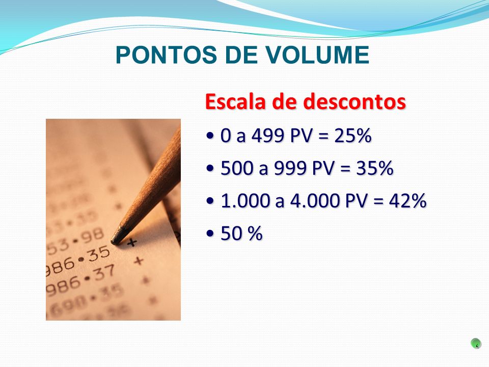 PONTOS DE VOLUME Escala de descontos 0 a 499 PV = 25%