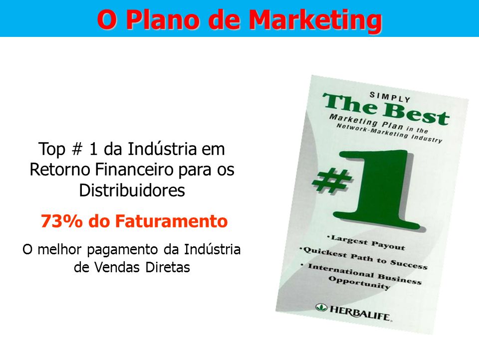 O Plano de Marketing Top # 1 da Indústria em Retorno Financeiro para os Distribuidores. 73% do Faturamento.