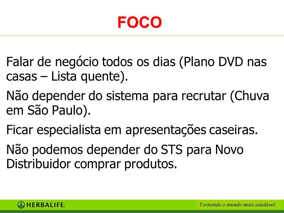 FOCO Falar de negócio todos os dias (Plano DVD nas casas – Lista quente). Não depender do sistema para recrutar (Chuva em São Paulo).