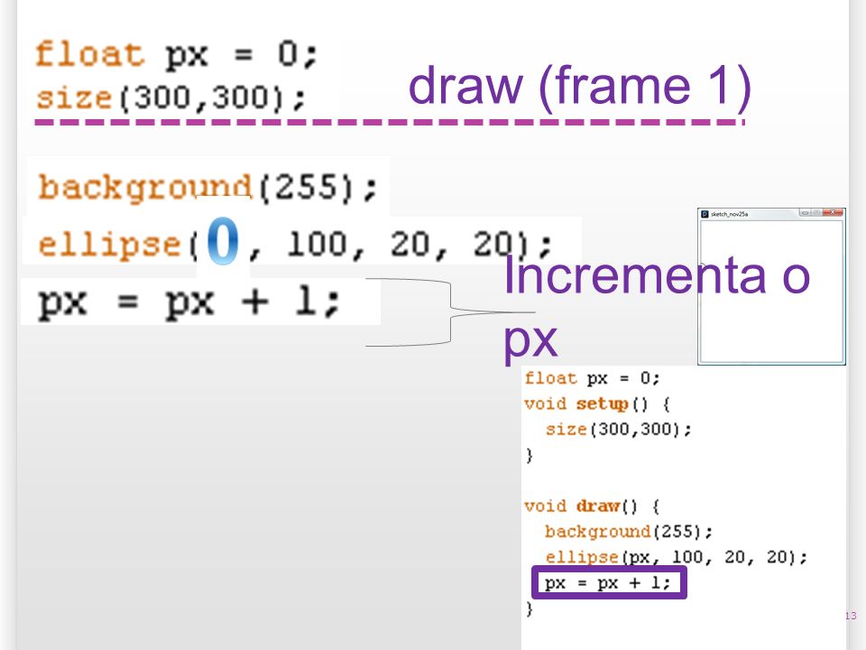 14/10/09 draw (frame 1) Incrementa o px 13