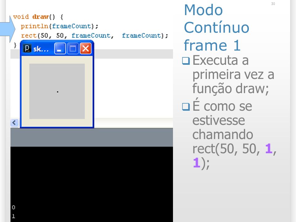 Modo Contínuo frame 1 Executa a primeira vez a função draw;
