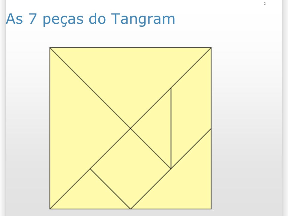 As 7 peças do Tangram