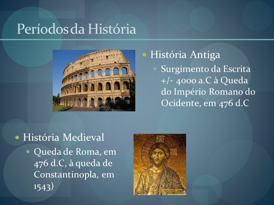 Períodos da História História Antiga História Medieval