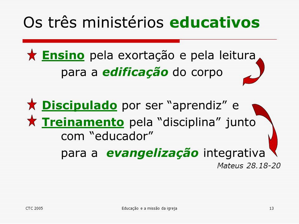 Os três ministérios educativos