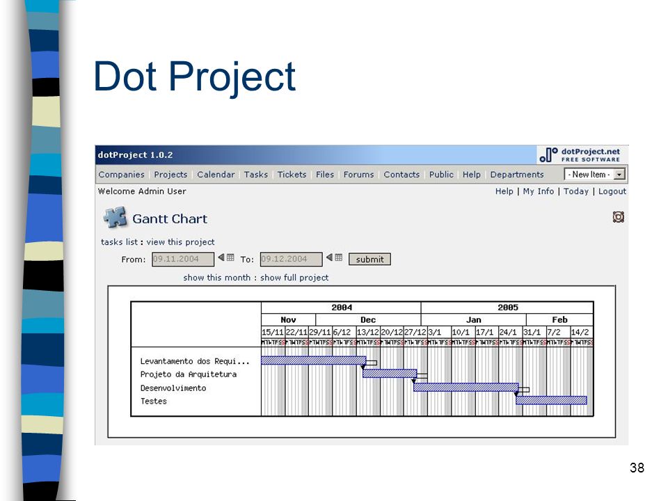 Dot Project