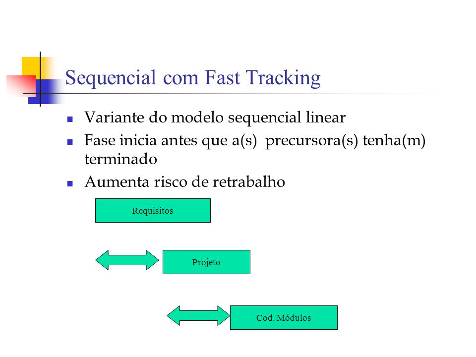 Sequencial com Fast Tracking