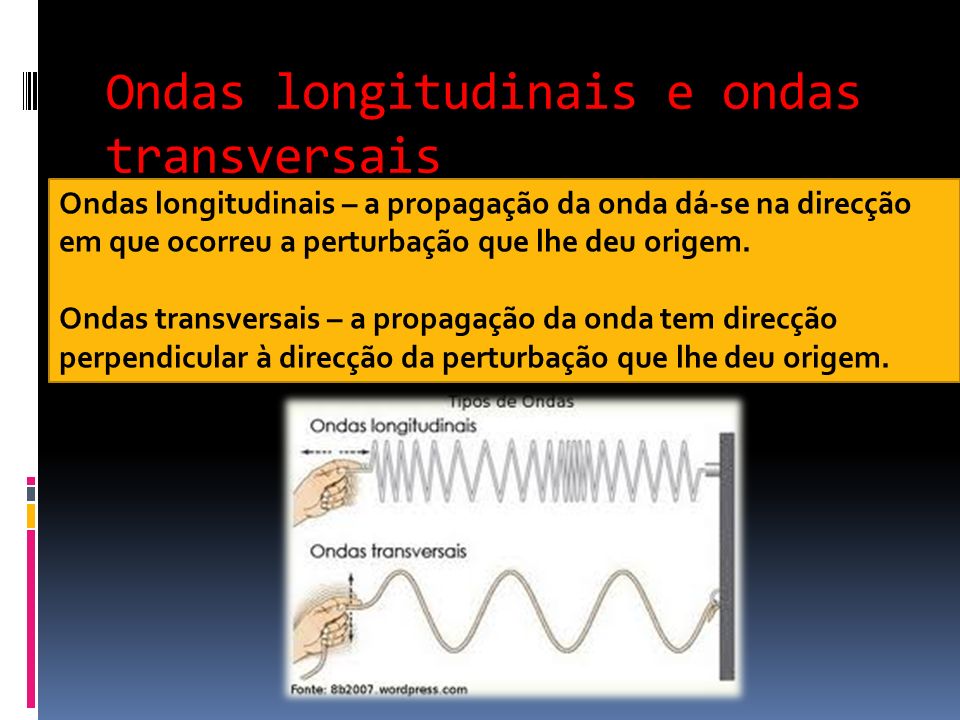 Ondas longitudinais e ondas transversais