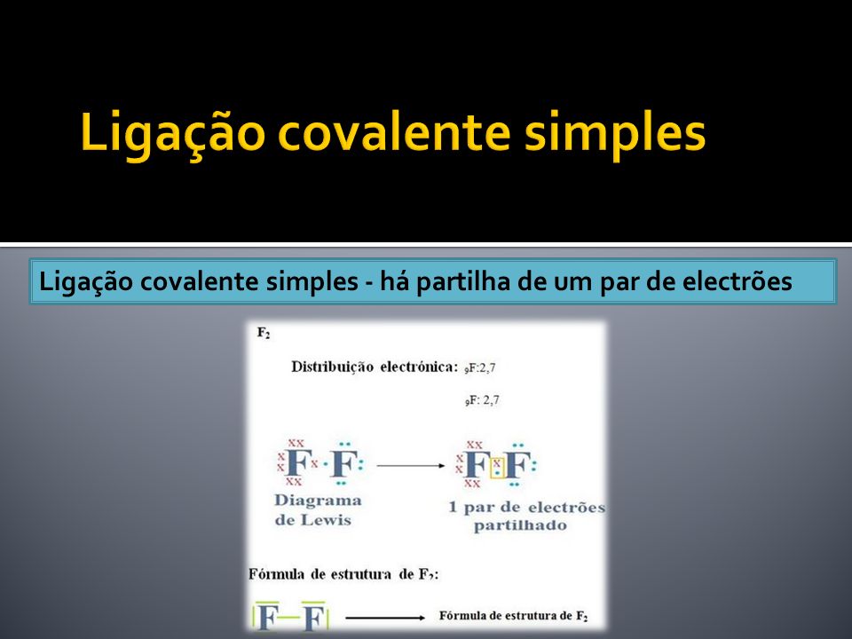 Ligação covalente simples