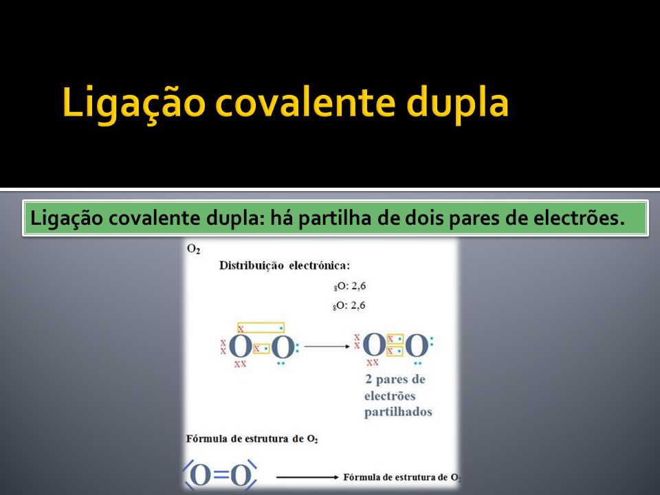 Ligação covalente dupla