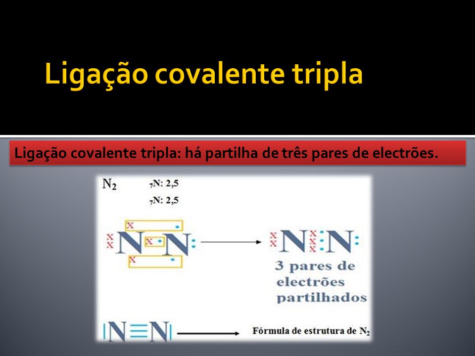 Ligação covalente tripla