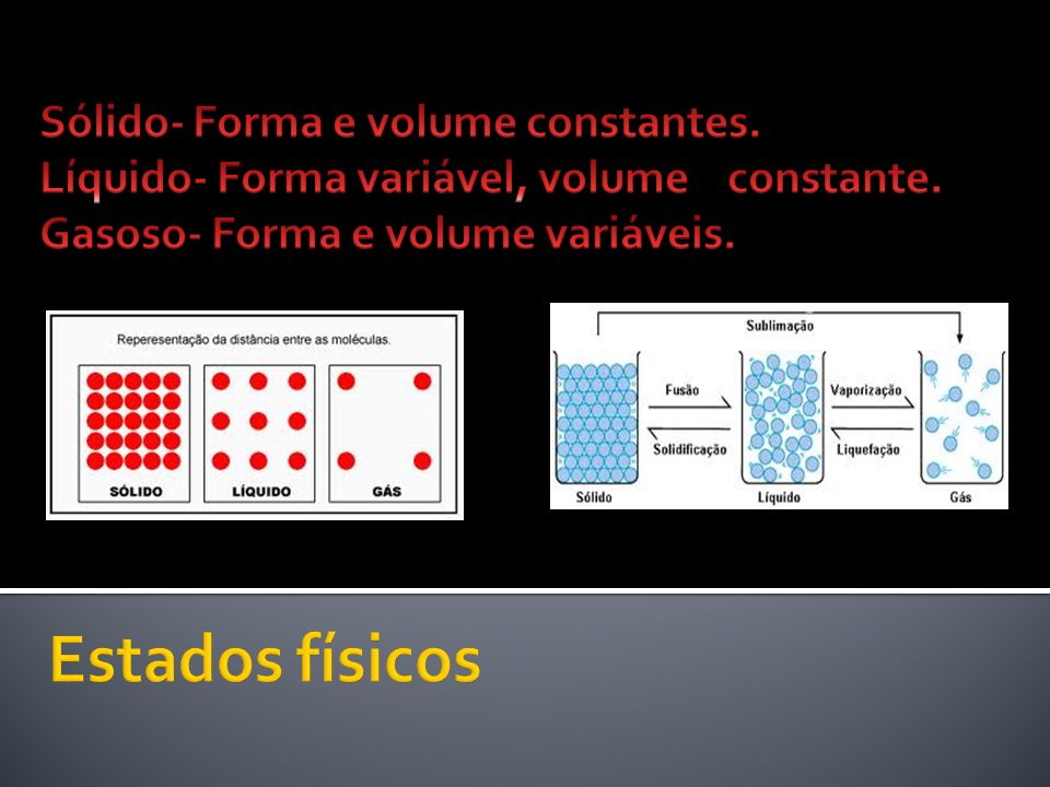 Estados físicos Sólido- Forma e volume constantes.
