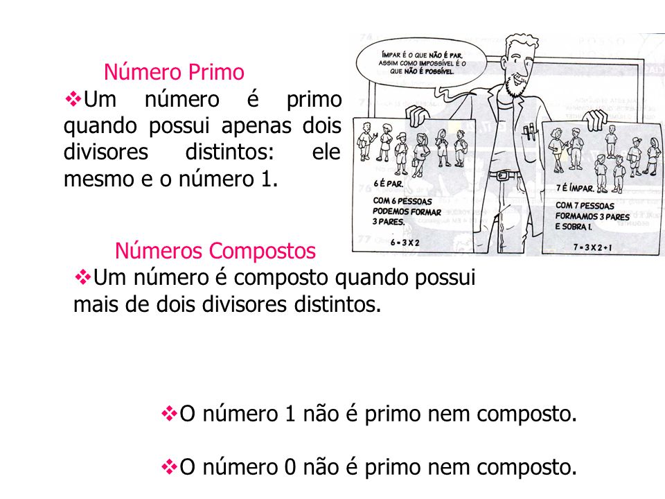 Número Primo Um número é primo quando possui apenas dois divisores distintos: ele mesmo e o número 1.