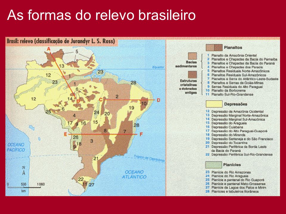 As formas do relevo brasileiro