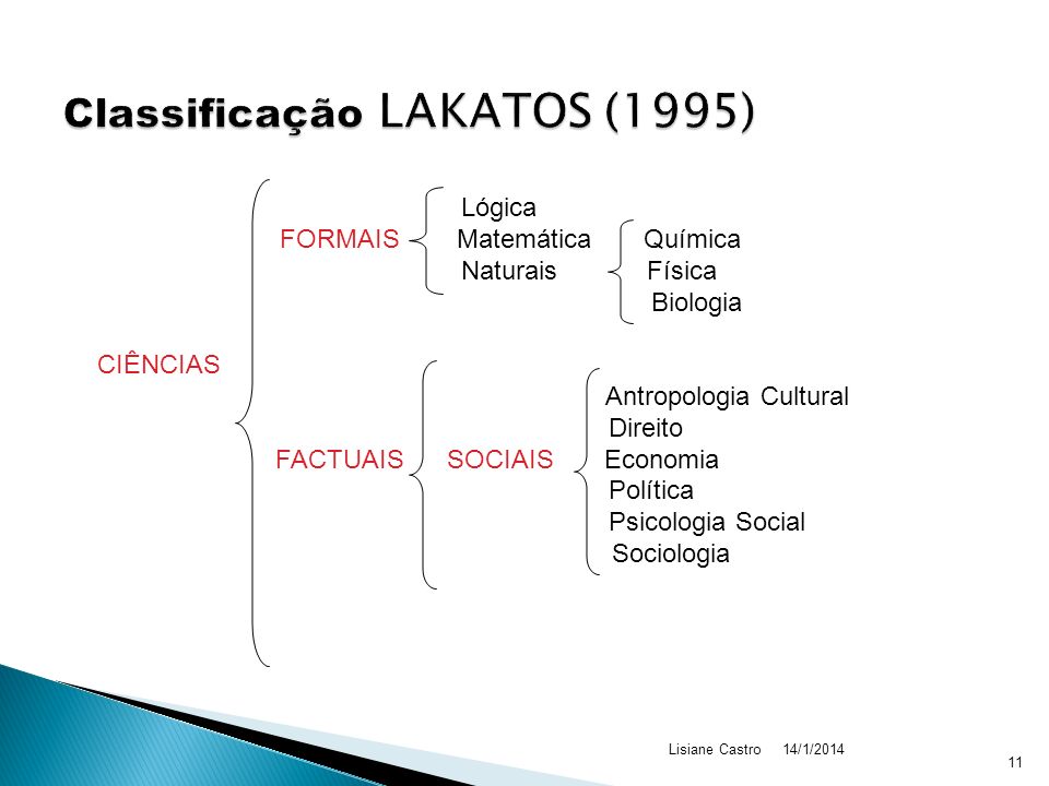 Classificação LAKATOS (1995)