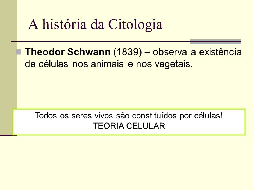 A história da Citologia
