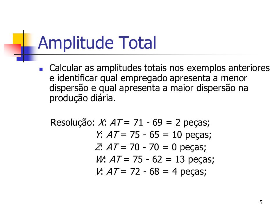 Amplitude Total