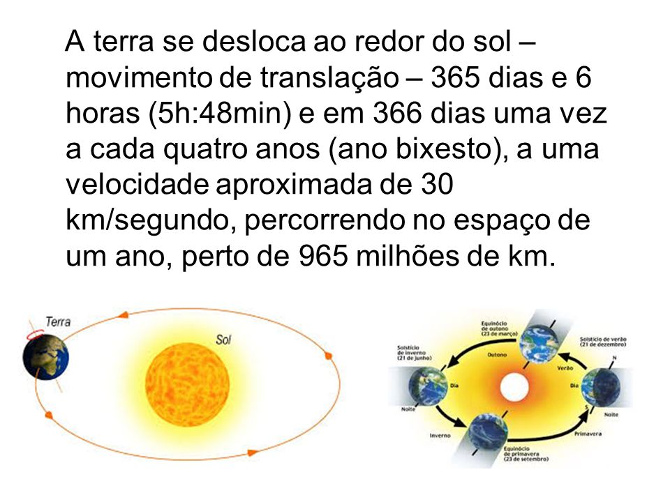 A terra se desloca ao redor do sol – movimento de translação – 365 dias e 6 horas (5h:48min) e em 366 dias uma vez a cada quatro anos (ano bixesto), a uma velocidade aproximada de 30 km/segundo, percorrendo no espaço de um ano, perto de 965 milhões de km.