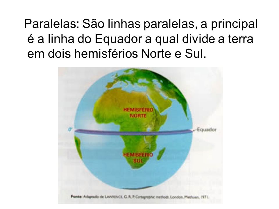 Paralelas: São linhas paralelas, a principal é a linha do Equador a qual divide a terra em dois hemisférios Norte e Sul.