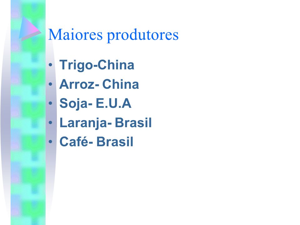 Maiores produtores Trigo-China Arroz- China Soja- E.U.A