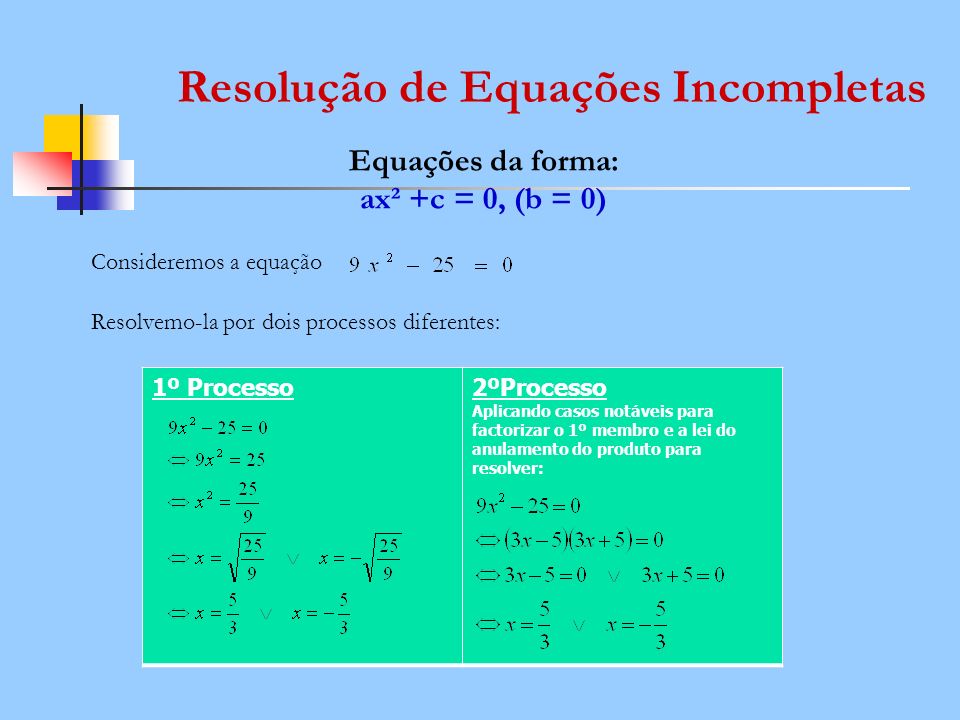 Resolução de Equações Incompletas
