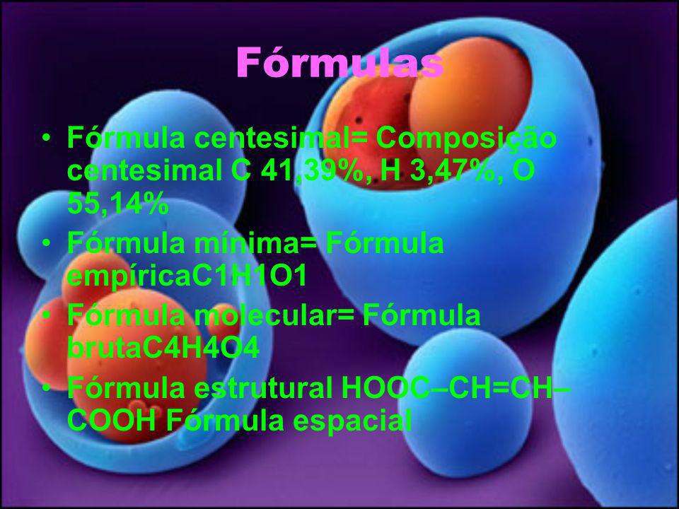Fórmulas Fórmula centesimal= Composição centesimal C 41,39%, H 3,47%, O 55,14% Fórmula mínima= Fórmula empíricaC1H1O1.