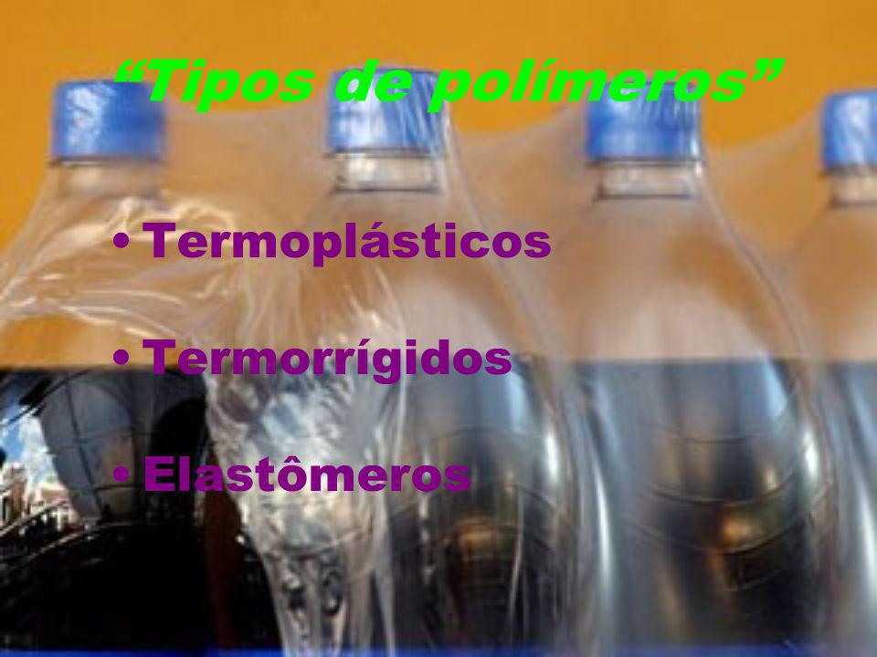 Tipos de polímeros Termoplásticos Termorrígidos Elastômeros