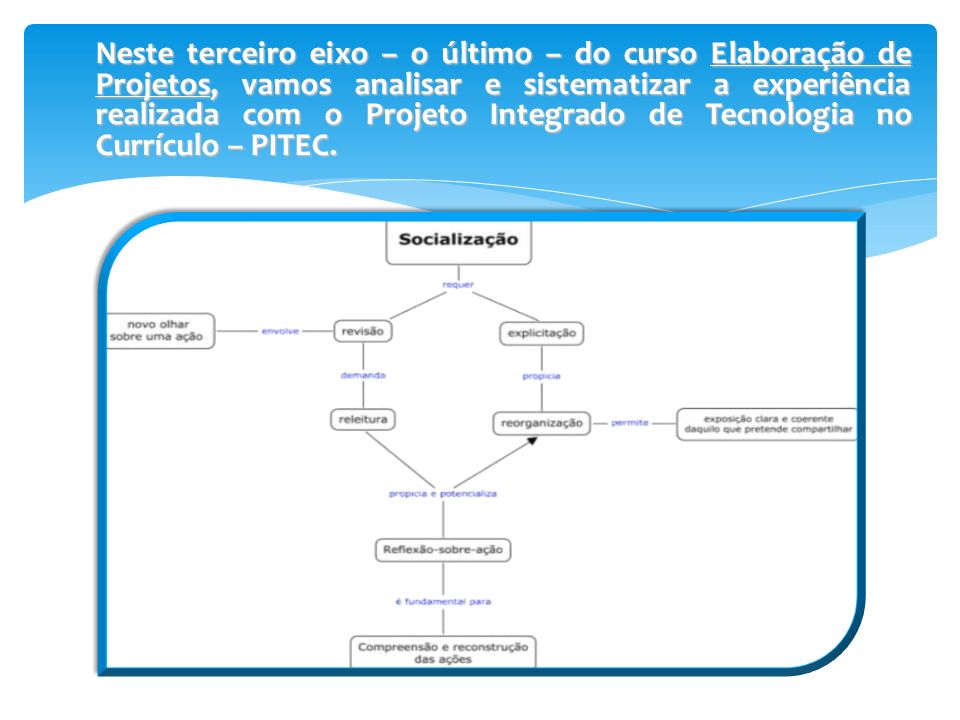 Neste terceiro eixo – o último – do curso Elaboração de Projetos, vamos analisar e sistematizar a experiência realizada com o Projeto Integrado de Tecnologia no Currículo – PITEC.