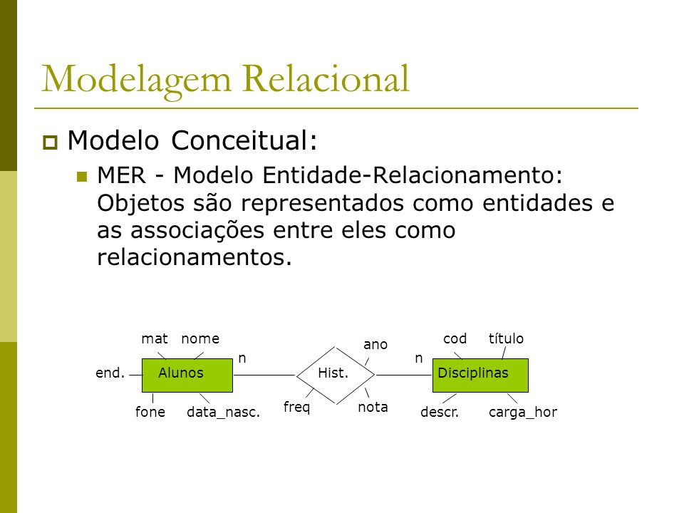 Modelagem Relacional Modelo Conceitual: