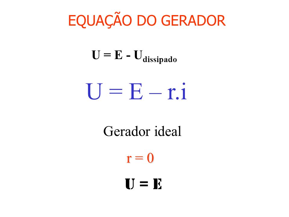 U = E – r.i U = E EQUAÇÃO DO GERADOR Gerador ideal r = 0