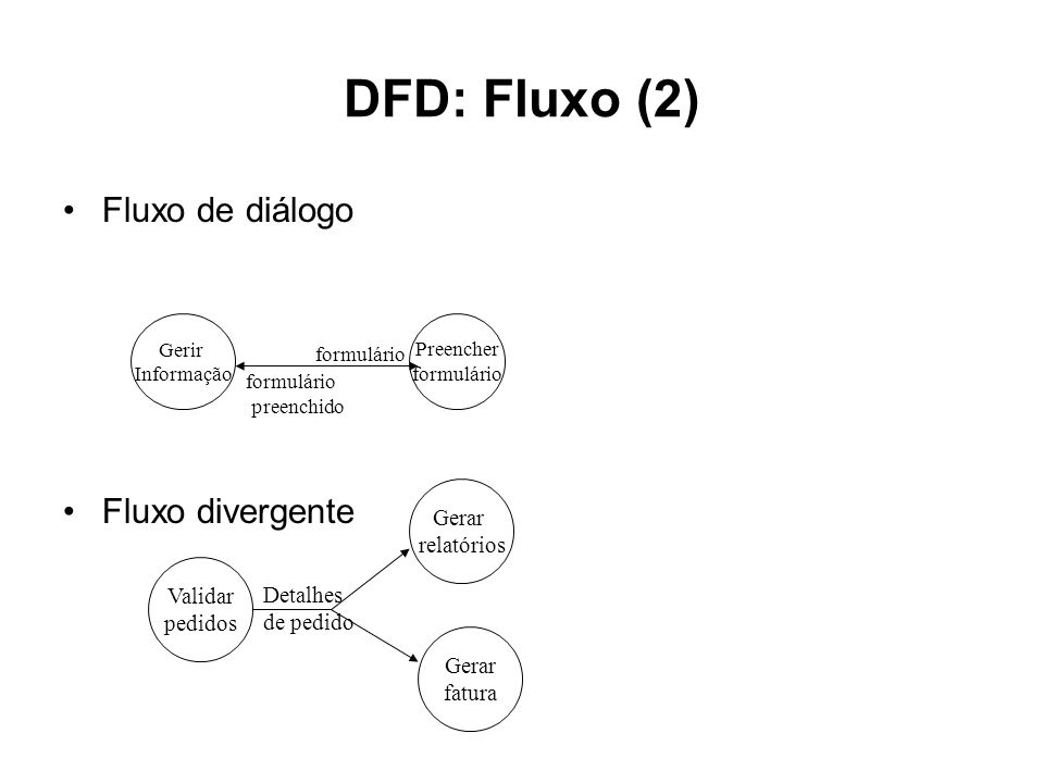 DFD: Fluxo (2) Fluxo de diálogo formulário Fluxo divergente Gerar