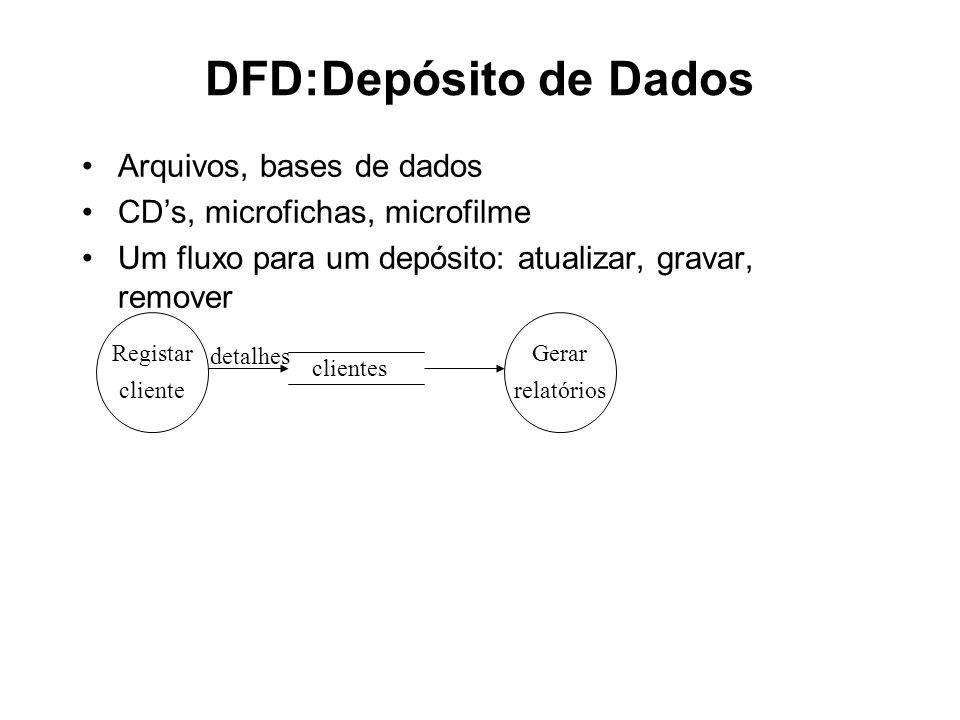 DFD:Depósito de Dados Arquivos, bases de dados