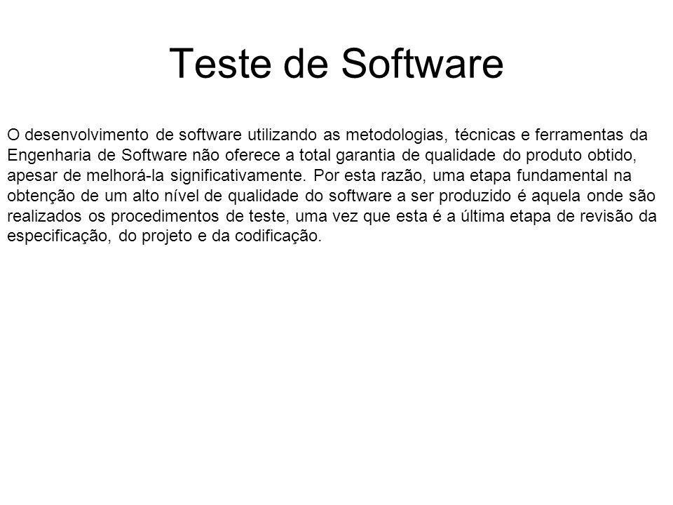 Teste de Software