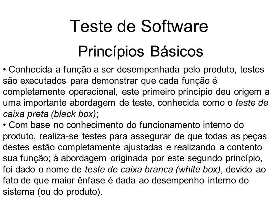 Teste de Software Princípios Básicos