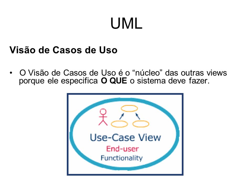 UML Visão de Casos de Uso