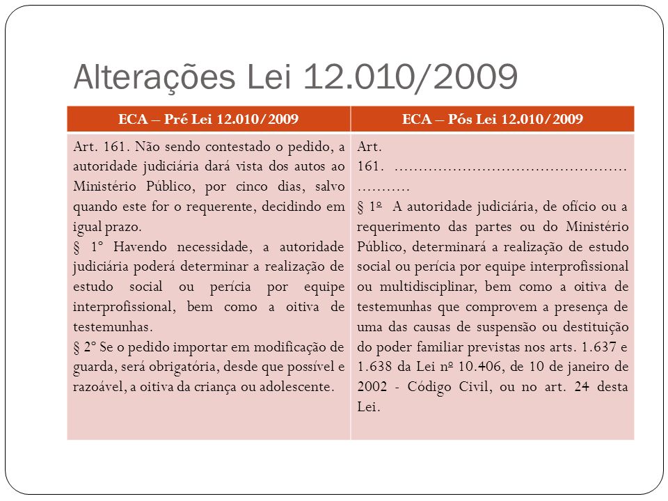 Alterações Lei /2009 ECA – Pré Lei /2009