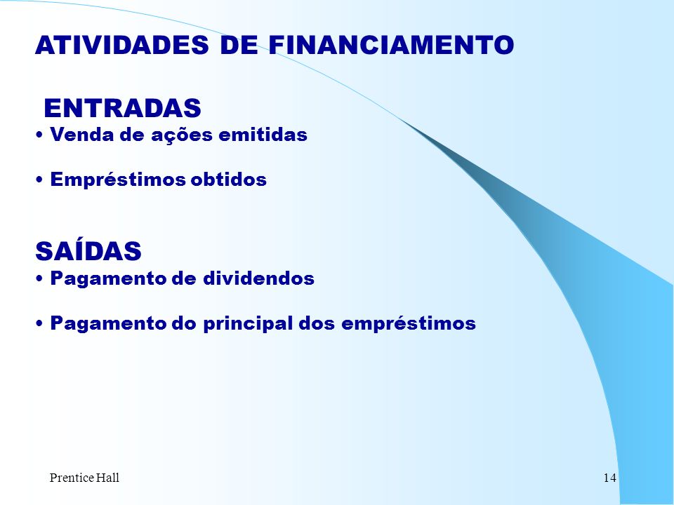 ATIVIDADES DE FINANCIAMENTO ENTRADAS