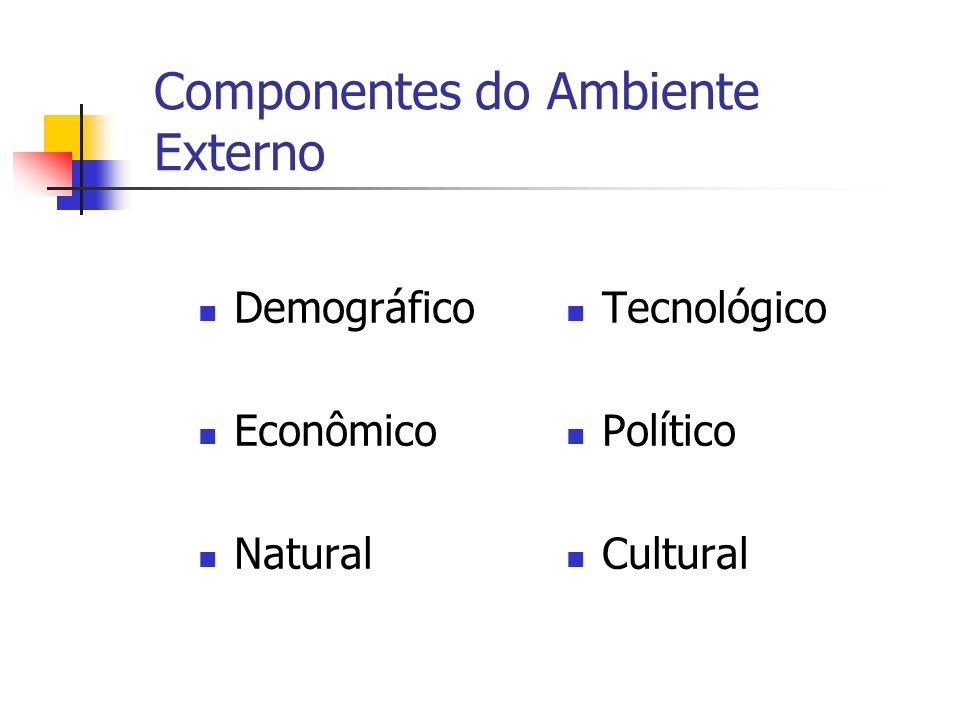 Componentes do Ambiente Externo