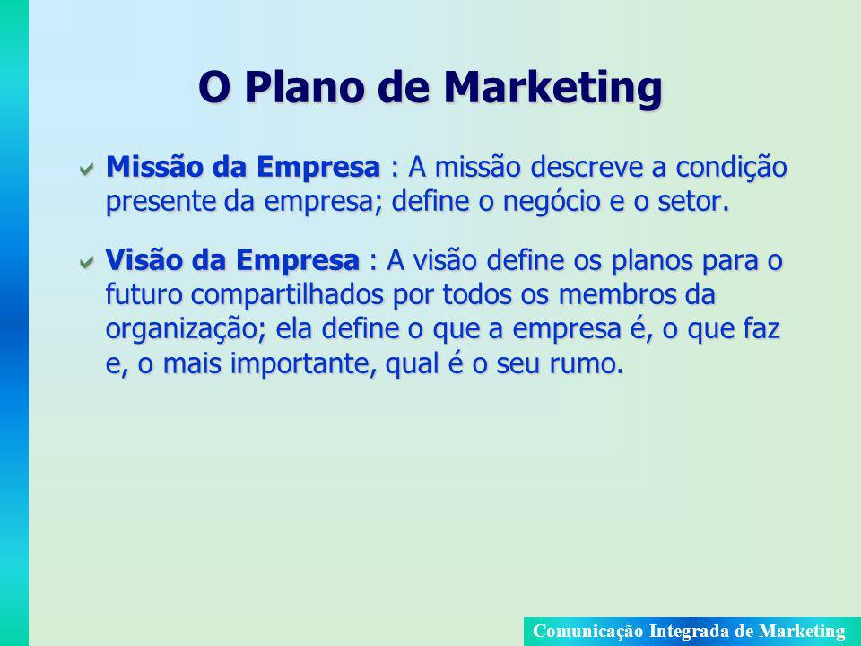 O Plano de Marketing Missão da Empresa : A missão descreve a condição presente da empresa; define o negócio e o setor.