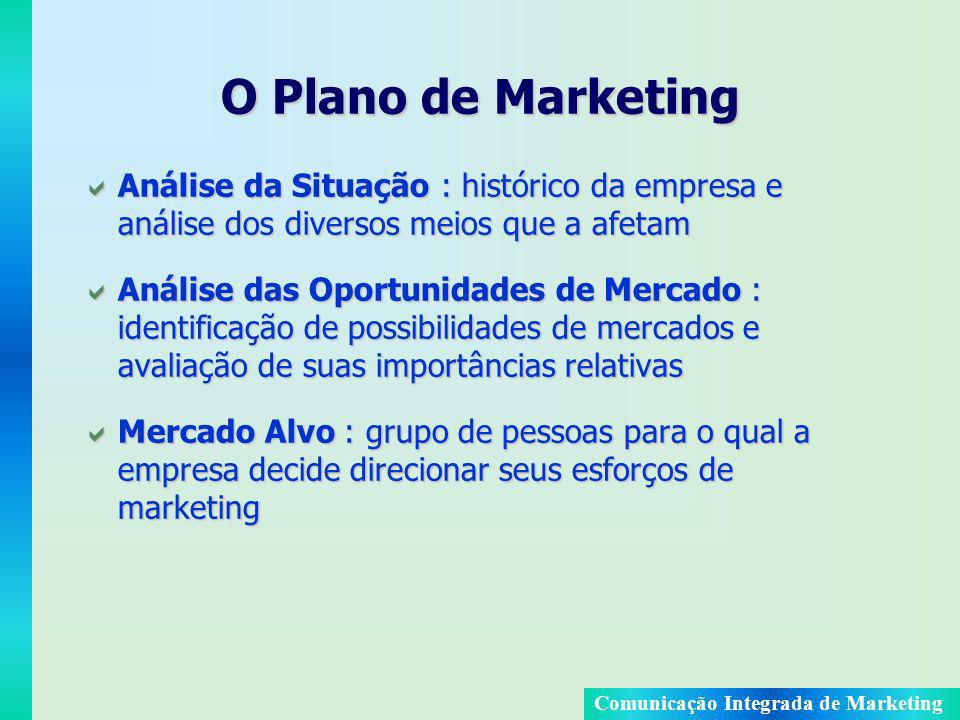O Plano de Marketing Análise da Situação : histórico da empresa e análise dos diversos meios que a afetam.