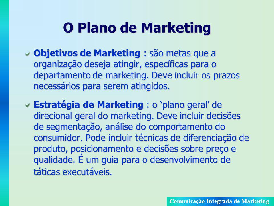 O Plano de Marketing