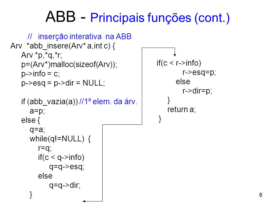 ABB - Principais funções (cont.)