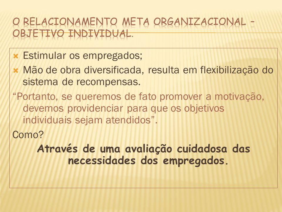 O Relacionamento Meta Organizacional – Objetivo Individual.