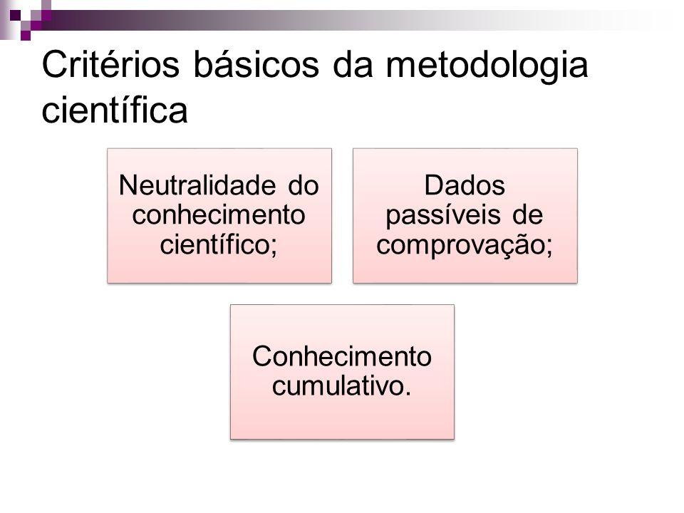 Critérios básicos da metodologia científica