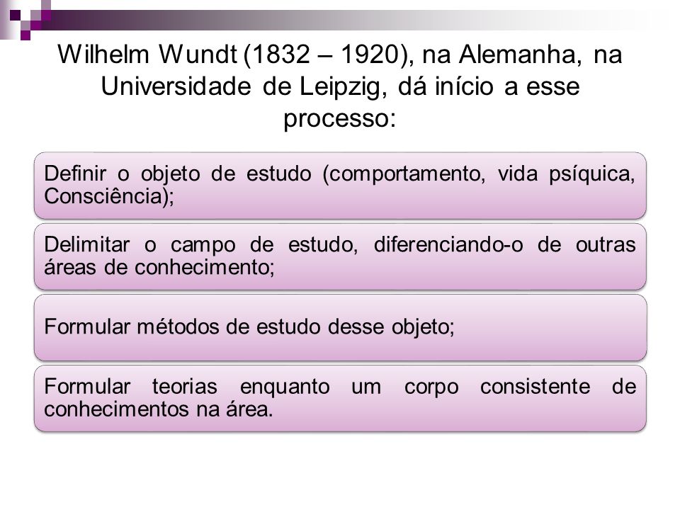 Wilhelm Wundt (1832 – 1920), na Alemanha, na Universidade de Leipzig, dá início a esse processo: