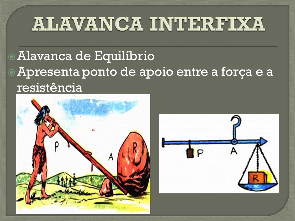 ALAVANCA INTERFIXA Alavanca de Equilíbrio