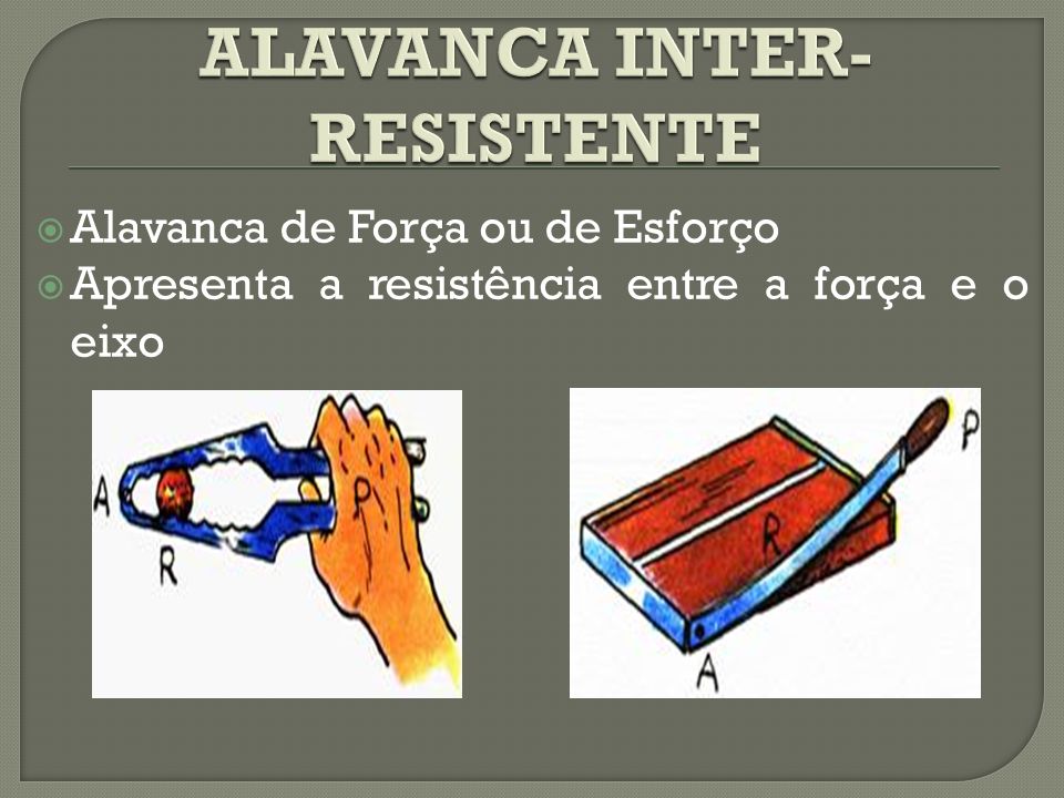 ALAVANCA INTER-RESISTENTE
