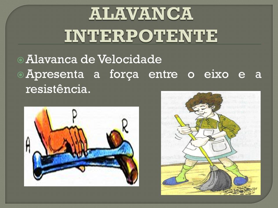 ALAVANCA INTERPOTENTE