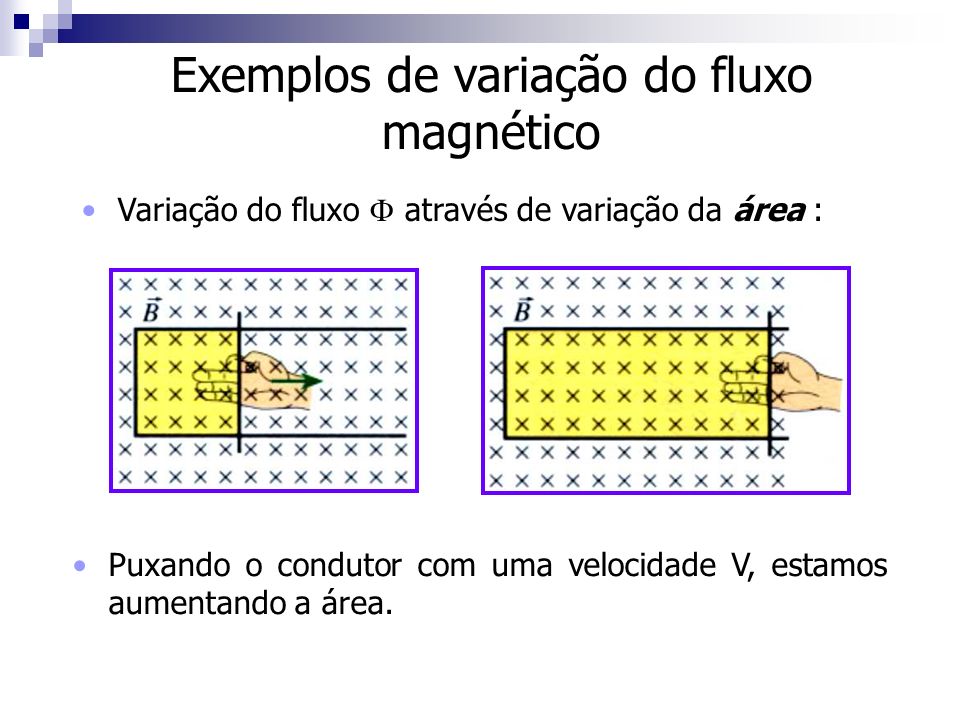 Exemplos de variação do fluxo magnético